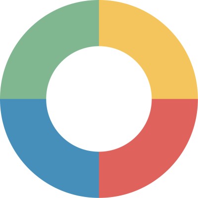 Skylight logo